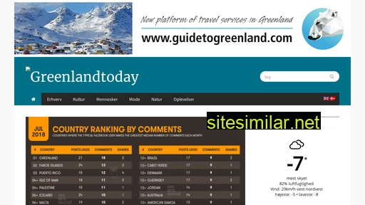 Greenlandtoday similar sites