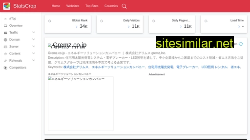 gremz.co.jp.statscrop.com alternative sites