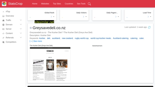 greysavedeli.co.nz.statscrop.com alternative sites