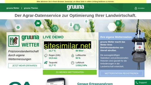 gruuna.com alternative sites