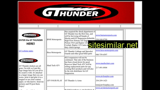 gtthunder.com alternative sites