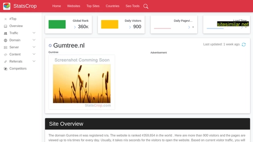 gumtree.nl.statscrop.com alternative sites