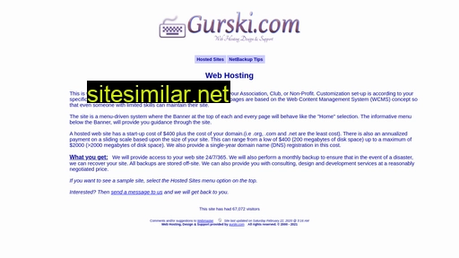 gurski.com alternative sites