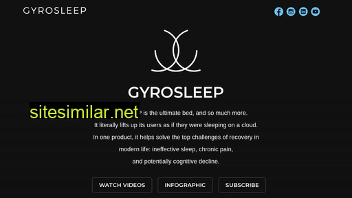 gyrosleep.com alternative sites