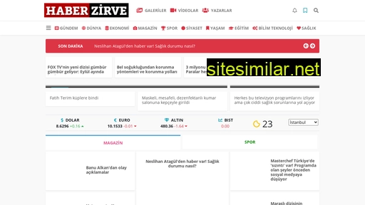 haberzirve.com alternative sites