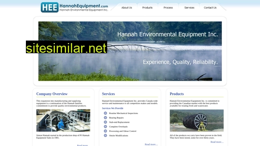 Hannahequipment similar sites