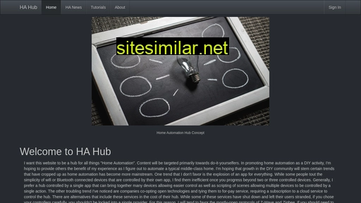 ha-hub.com alternative sites