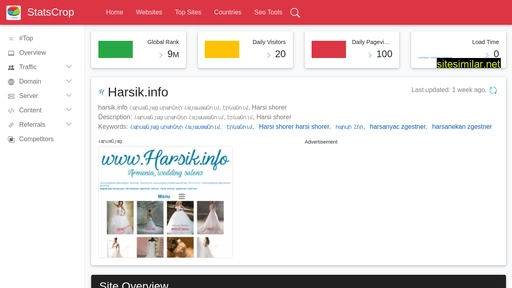 harsik.info.statscrop.com alternative sites