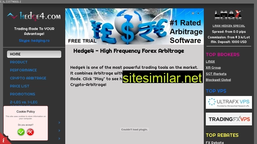hedge4.com alternative sites