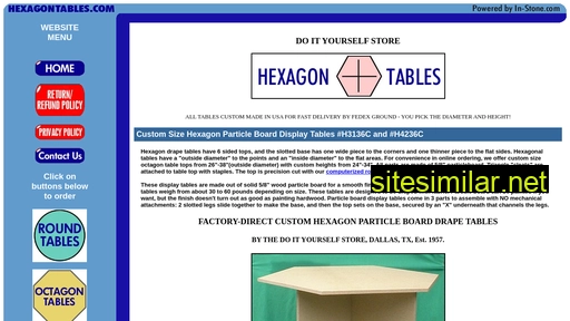 Hexagontables similar sites
