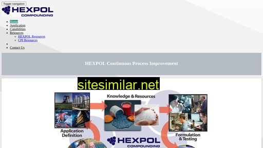 Hexpolcontprocessimprove similar sites