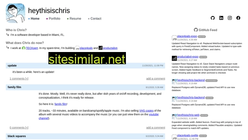 heythisischris.com alternative sites