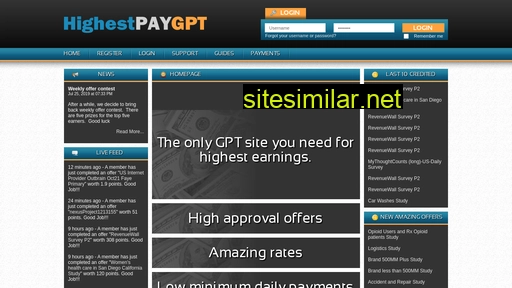 highestpaygpt.com alternative sites
