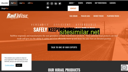 hirail-wise.com alternative sites