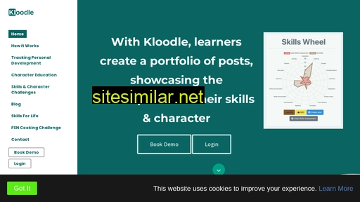homepage.kloodle.com alternative sites