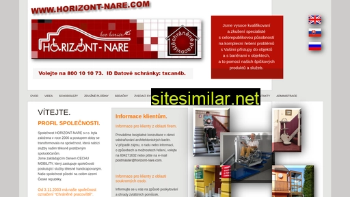 horizont-nare.com alternative sites