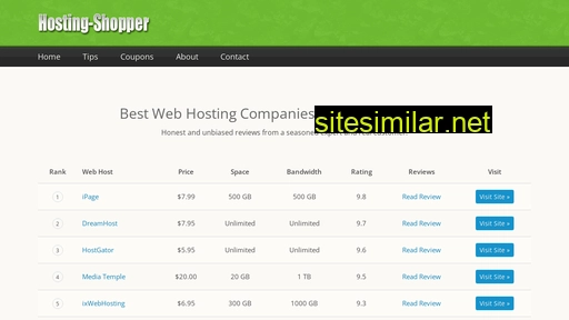 hosting-shopper.com alternative sites