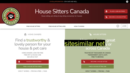 housesitterscanada.com alternative sites