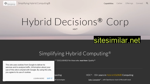 hybriddecisions.com alternative sites