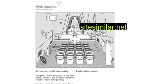 hydroponicist.com alternative sites