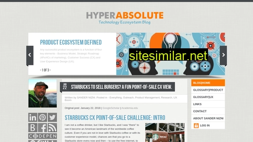 Hyperabsolute similar sites