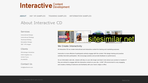iactivecd.com alternative sites