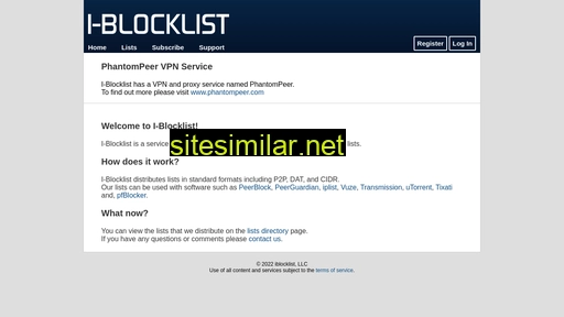 iblocklist.com alternative sites
