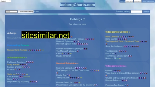 Icebergcharts similar sites