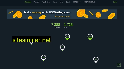 icovoting.com alternative sites