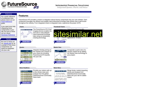 ifs.marketcenter.com alternative sites