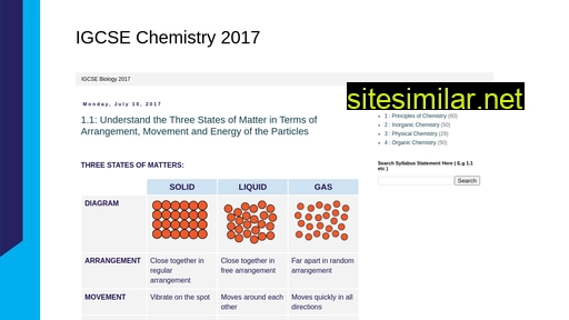 igcse-chemistry-2017.blogspot.com alternative sites