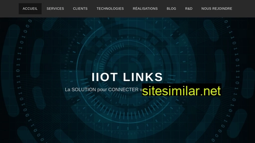 iiotlinks.com alternative sites