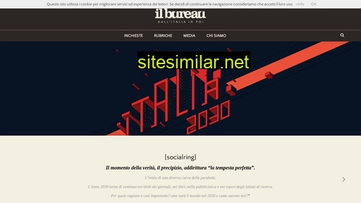 ilbureau.com alternative sites