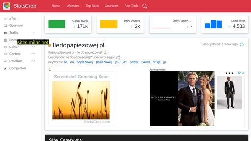 iledopapiezowej.pl.statscrop.com alternative sites