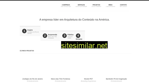 imagicamerica.com alternative sites