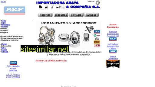 imparayaycia.com alternative sites