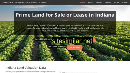indiana-land-for-rent.com alternative sites