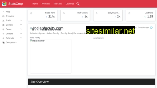 indianfaculty.com.statscrop.com alternative sites