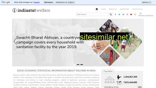 indiastatwelfare.com alternative sites