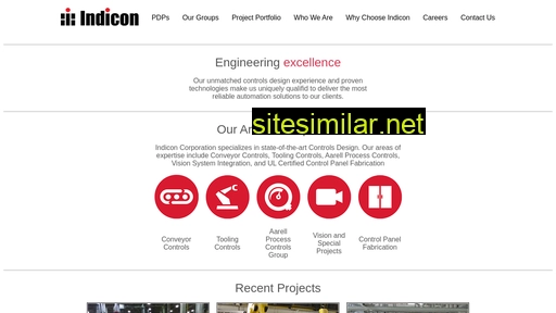 indicon.com alternative sites
