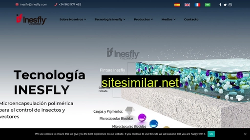 inesfly.com alternative sites