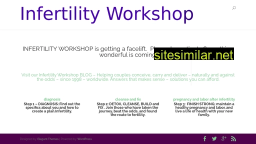 infertilityworkshop.com alternative sites