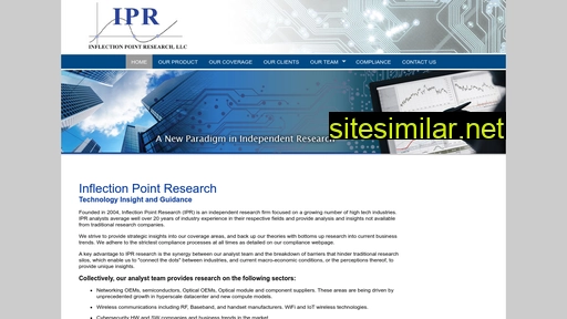 inflectionpointresearch.com alternative sites