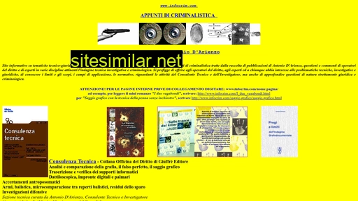 infocrim.com alternative sites