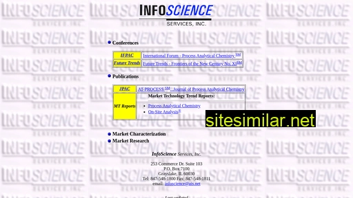 infoscience.com alternative sites