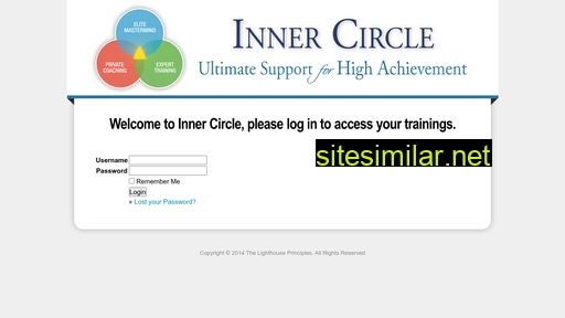 innercirclelibrary.com alternative sites