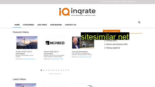 inqrate.com alternative sites