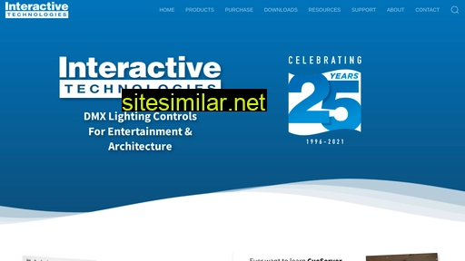Interactive-online similar sites