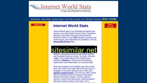 Internetworldstats similar sites