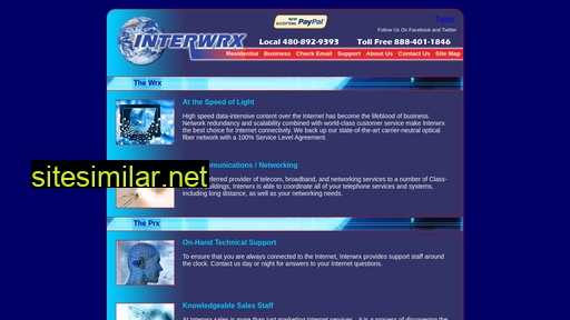 interwrx.com alternative sites